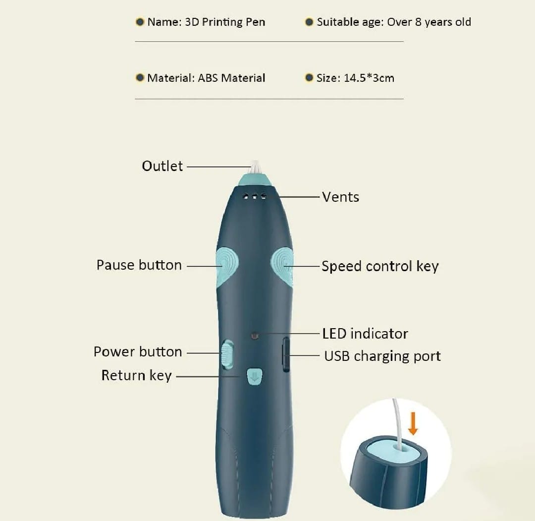 3D Drawing & Printing Pen for Kids – Creative Art Toy